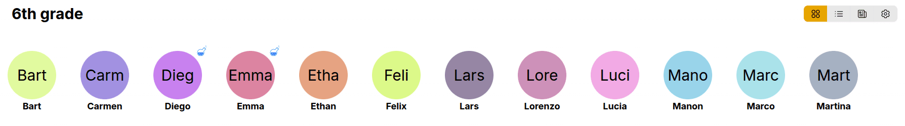 Osztály Irányítópult