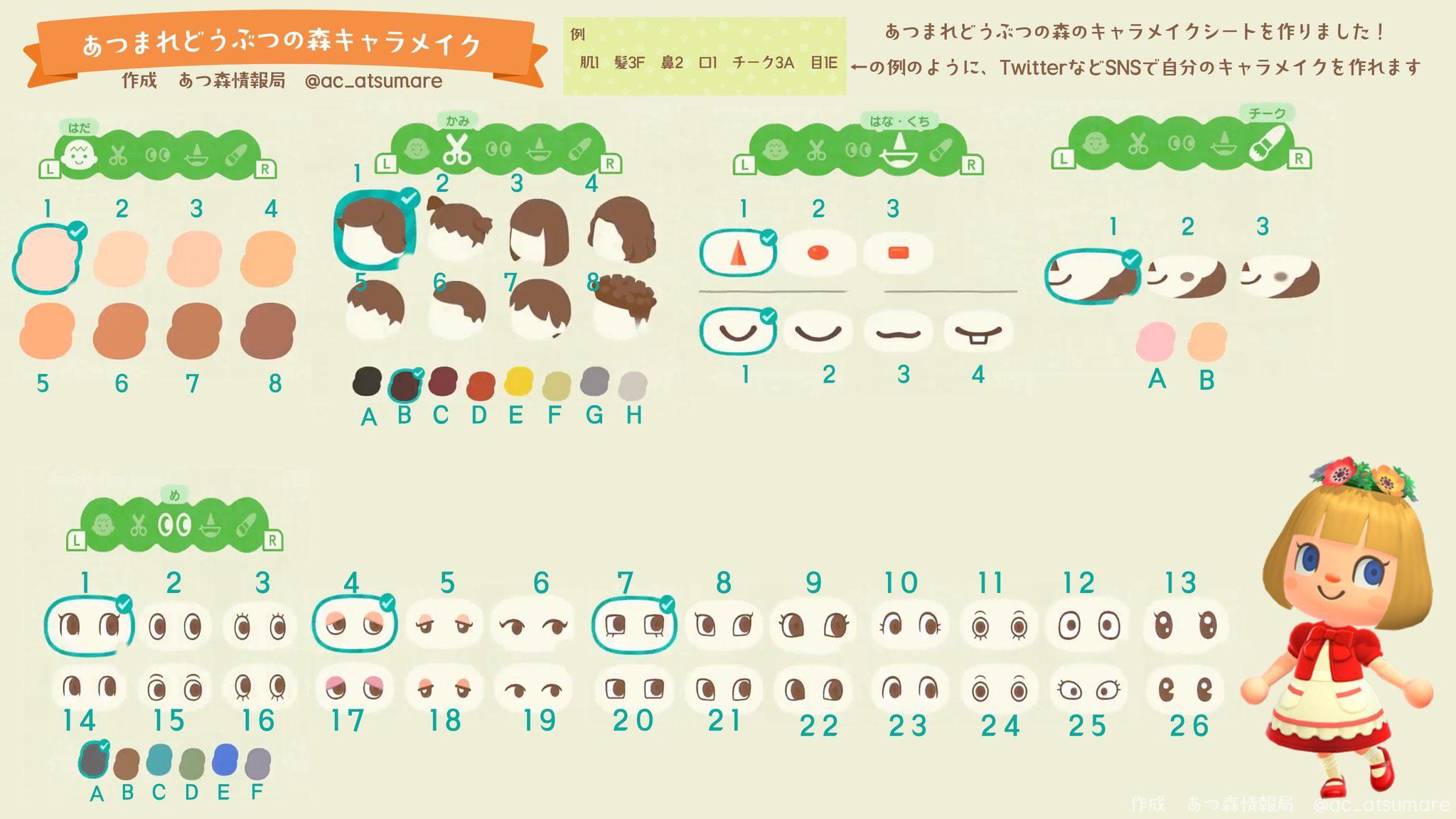 Animal Crossing avatar testreszabás